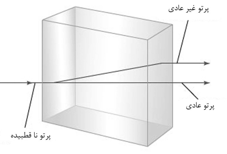 پرونده:26106600.jpg