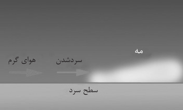 پرونده:38554700.jpg