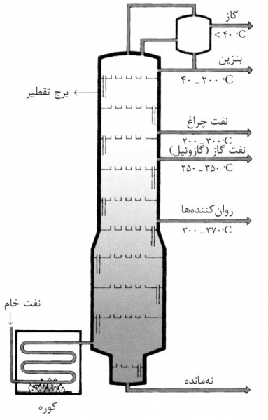 پرونده:14188600-1.jpg
