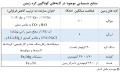 تصویر بندانگشتی از نسخهٔ مورخ ‏۲۱ مهٔ ۲۰۱۷، ساعت ۰۵:۴۶